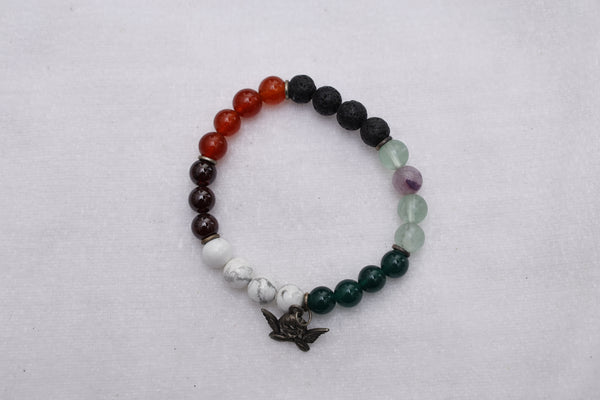 Bracelet for Arthritis, Rheumatism, Bone & Joint Pains