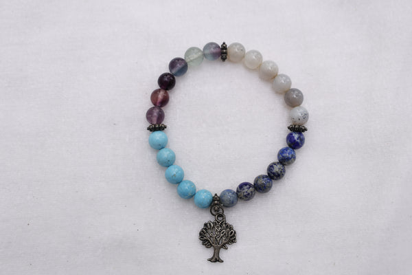 Bracelet for Ear Infection & Ear Ache