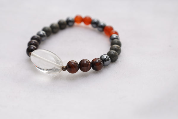 Bracelet For Sexual Disfunction in Men, Male Genital Disorders