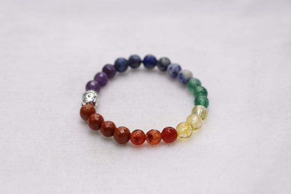 Seven Chakras With Buddha Charm