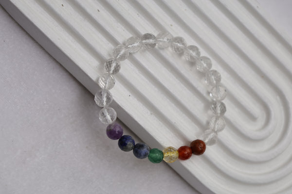 Seven Chakras With Clear Quartz