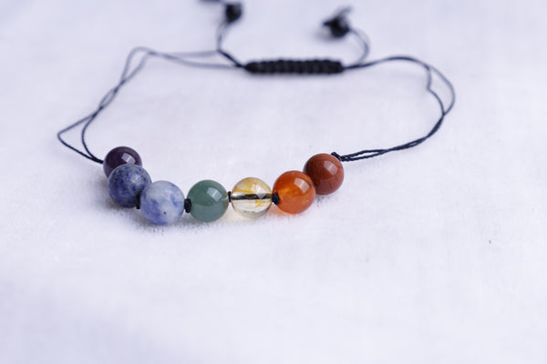 Rakhi for Seven Chakra (4) for Bhai and Bhabhi